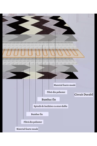 Pătură Electrică Pentru Pat Single, Din Material Pufos, dimensiuni 180*80cm