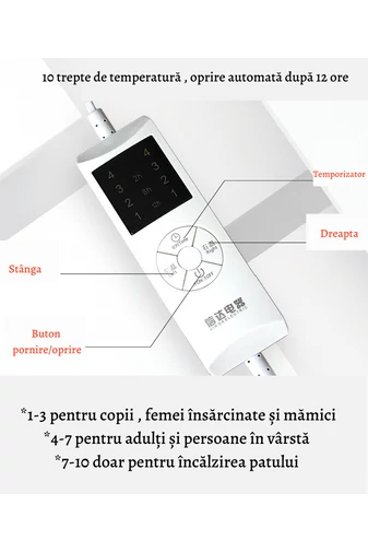 Pătură Electrică Pentru Pat Single, Din Material Pufos, dimensiuni 180*80cm