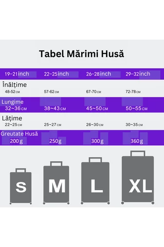 Bonluo Husă Transparentă Pentru Protecția Valizei Din Material Cauciucat Mărimea L