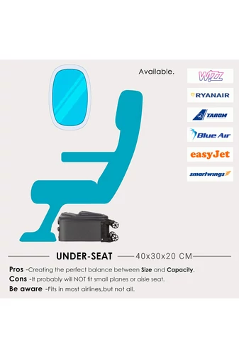 Szürke Puhafalú Leonardo Da Vinci Bőrönd Kihúzható Fogantyúval Wizz Air Méretben (40x30x20cm)