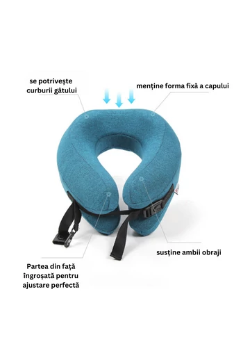 Bonluo Pernă Pentru Gât Albastră Din Spumă Cu Memorie În Formă De U Dimensiune (26*28cm)
