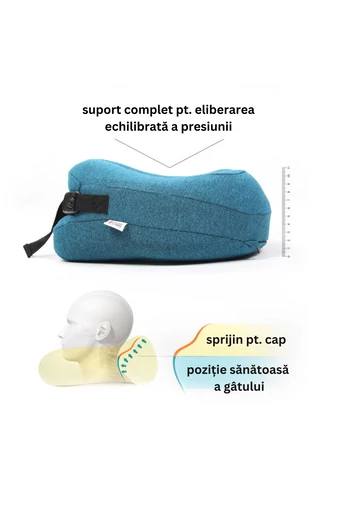 Bonluo Pernă Pentru Gât Albastră Din Spumă Cu Memorie În Formă De U Dimensiune (26*28cm)