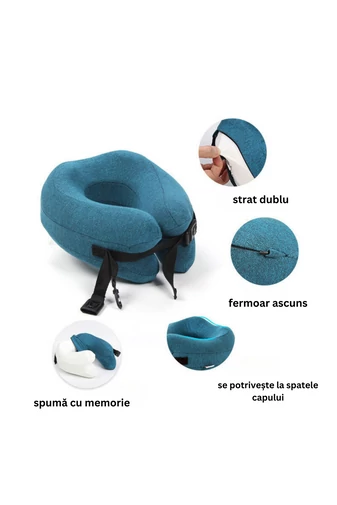 Bonluo Pernă Pentru Gât Albastră Din Spumă Cu Memorie În Formă De U Dimensiune (26*28cm)