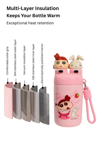 Rózsaszín Termosz 620 ml rozsdamentes acélból animált mintákkal, kettős ivási lehetőséggel