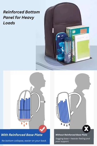 Hátizsák Prémium Ergonomikus Vízálló, Tartós, Könnyű Oxford Szövetből, ZUONU, Kék 45×32×18cm