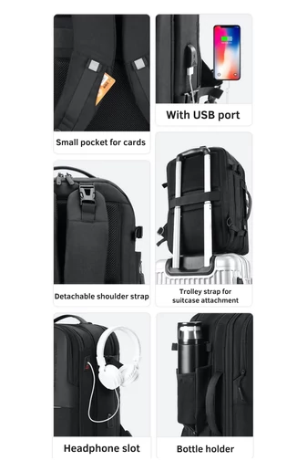 Arctic Hunter Rucsac Albastru Închis 2în1 Business Și Călătorii, Cu Parte Detașabilă, Dimensiunea 45*30*22 cm