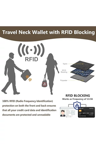 Okmány tartó Unisex RFID védelemmel Vízálló Fekete Bonluo 20*14cm