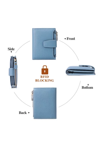 Női Pénztárca, PU bőrből, RFID védelemmel, Bonluo Kék 10×13×3cm