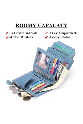 Női Pénztárca, PU bőrből, RFID védelemmel, Bonluo Kék 10×13×3cm