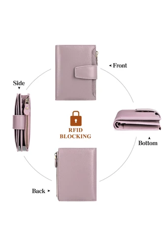 Női Pénztárca, PU bőrből, RFID védelemmel, Bonluo Lila 10×13×3cm