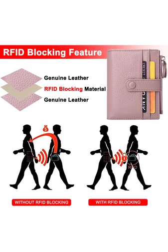 Női Pénztárca Valódi Bőrből, RFID Védelemmel, 10 kártyatartóval, Bonluo Lila 11,7×9×1,2 cm