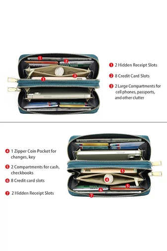 Női Pénztárca, PU Bőrből, RFID Védelemmel, Elegáns Virágmintás Design, Bonluo Kék 19×10×4cm